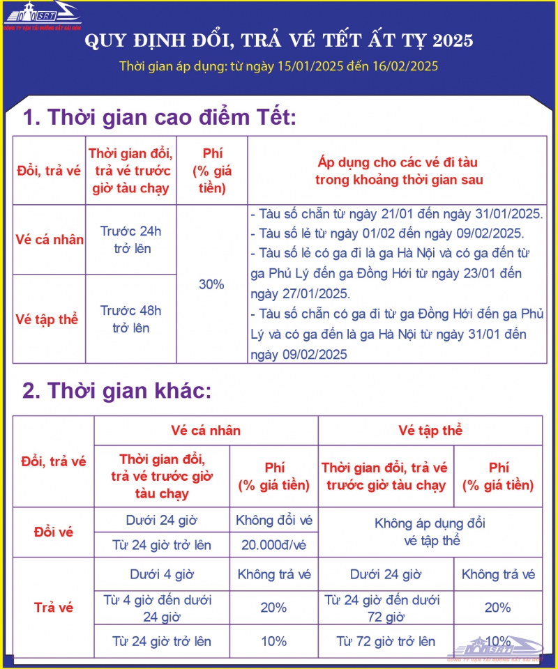 CHƯƠNG TRÌNH GIẢM GIÁ VÀ QUY ĐỊNH ĐỔI TRẢ VÉ TẾT 2025